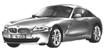 BMW E86 P1B75 Fault Code